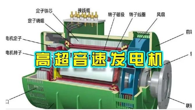 二连浩特颠覆你对发电方式的认知！中国革命性发电机公开揭秘 